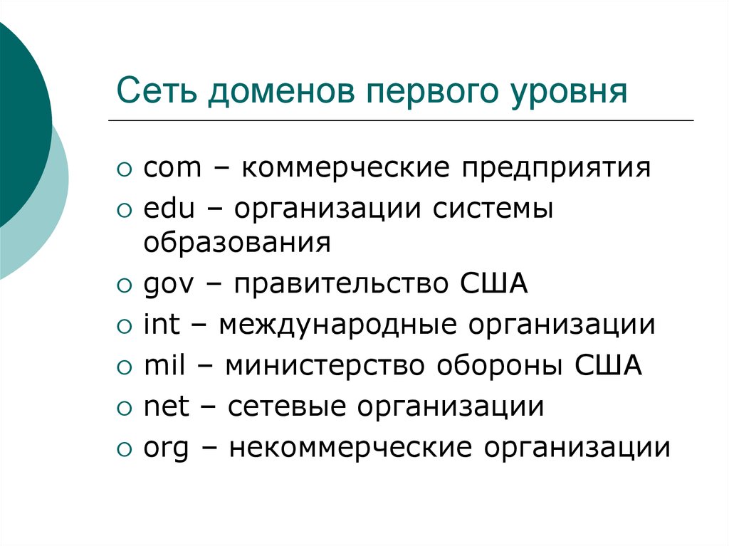 Домен географического уровня. Домен первого уровня. Домен первого уровня образование. Домены коммерческих организаций. Домен верхнего уровня коммерческой организации.