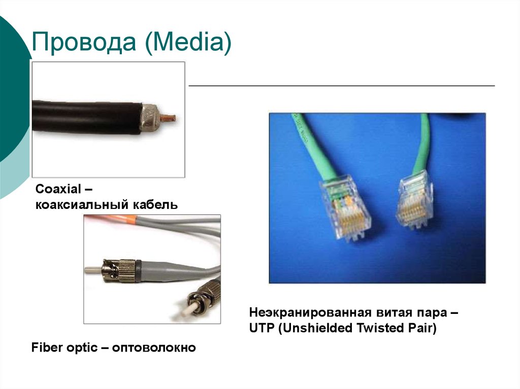 Кабель различие