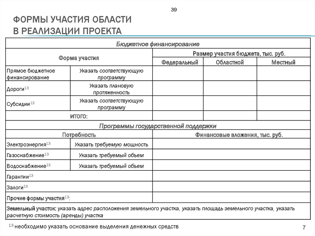 Отчет об участии в выставке образец для бухгалтерии