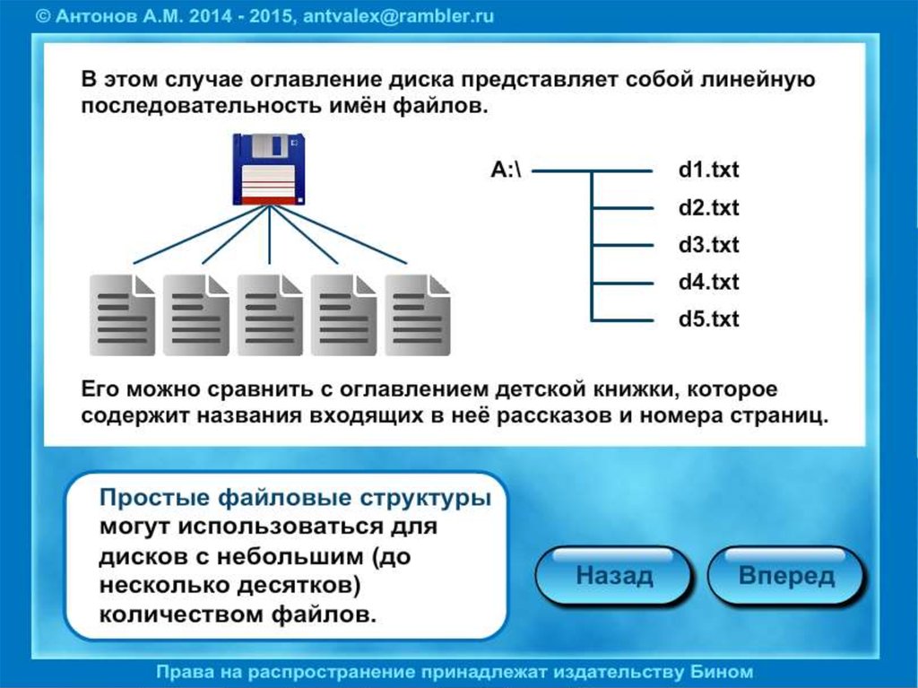 Урок компьютерные презентации 7 класс босова