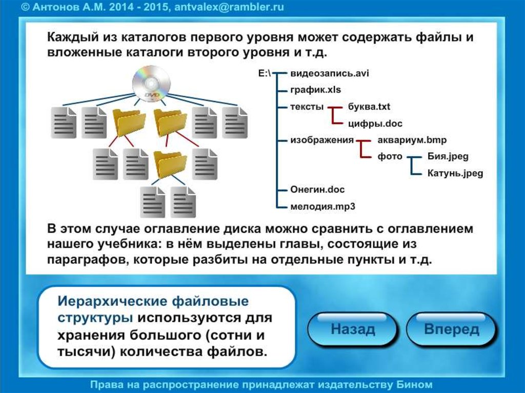 Велик для файловой системы. Закрытая файловая система. Кэш файловой системы. Файловые ресурсы. Реконструкция файловой системы.