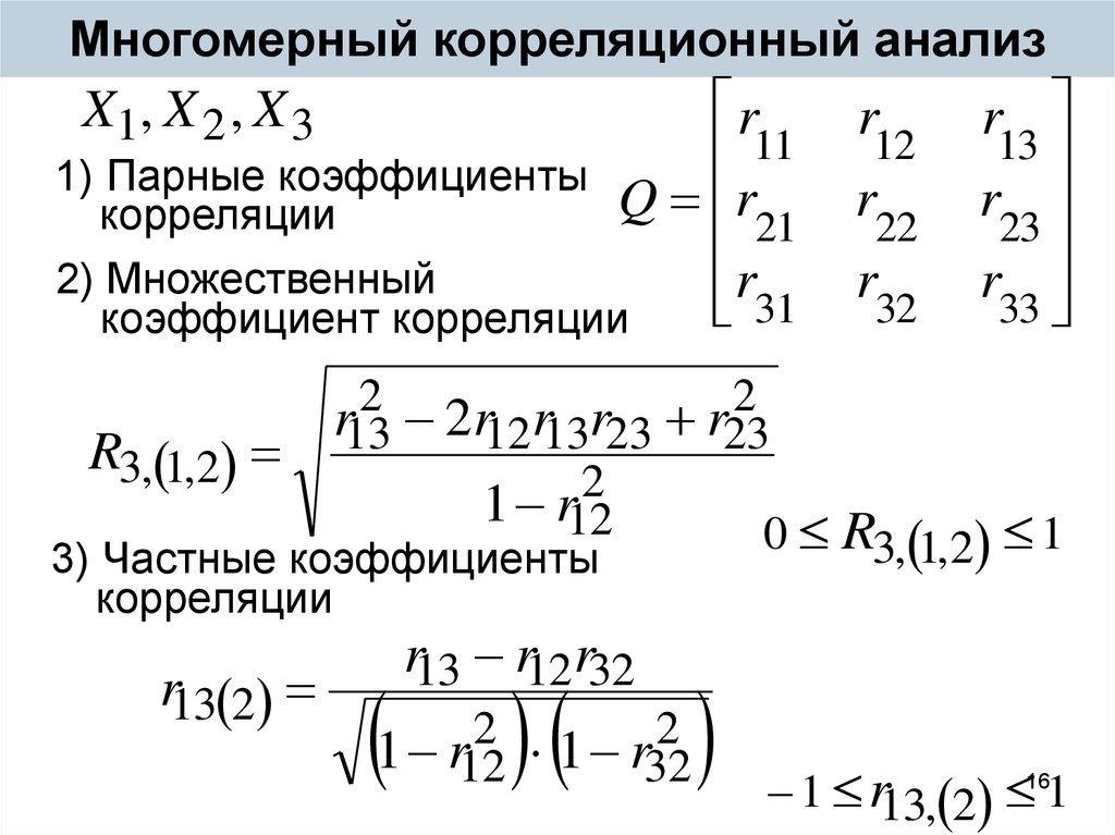 Коэффициент парной корреляции