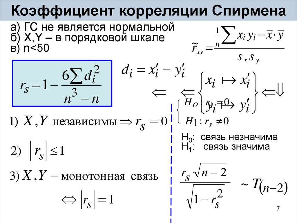 Коэффициент ранговой корреляции