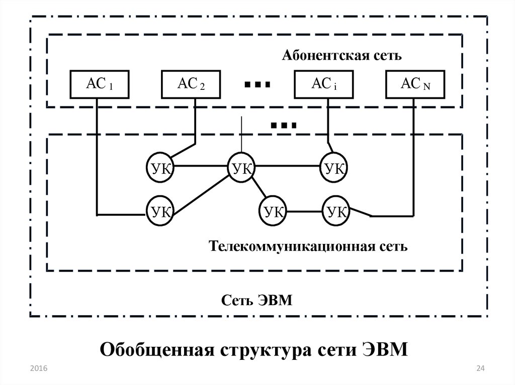 Усилитель абонентский уа 2 схема