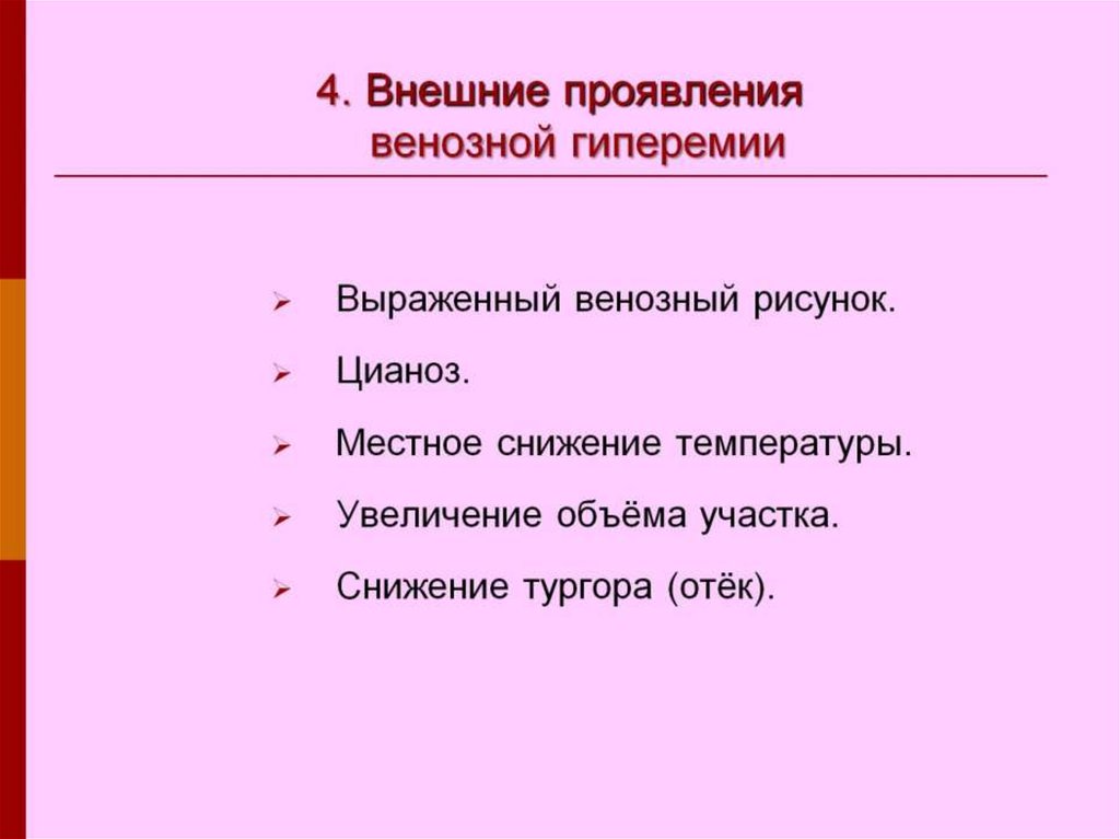 Нарисуйте признаки венозной гиперемии