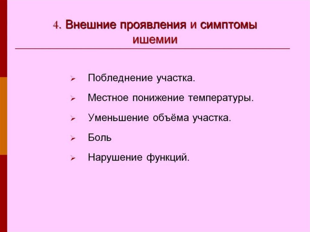 4. Внешние проявления и симптомы ишемии