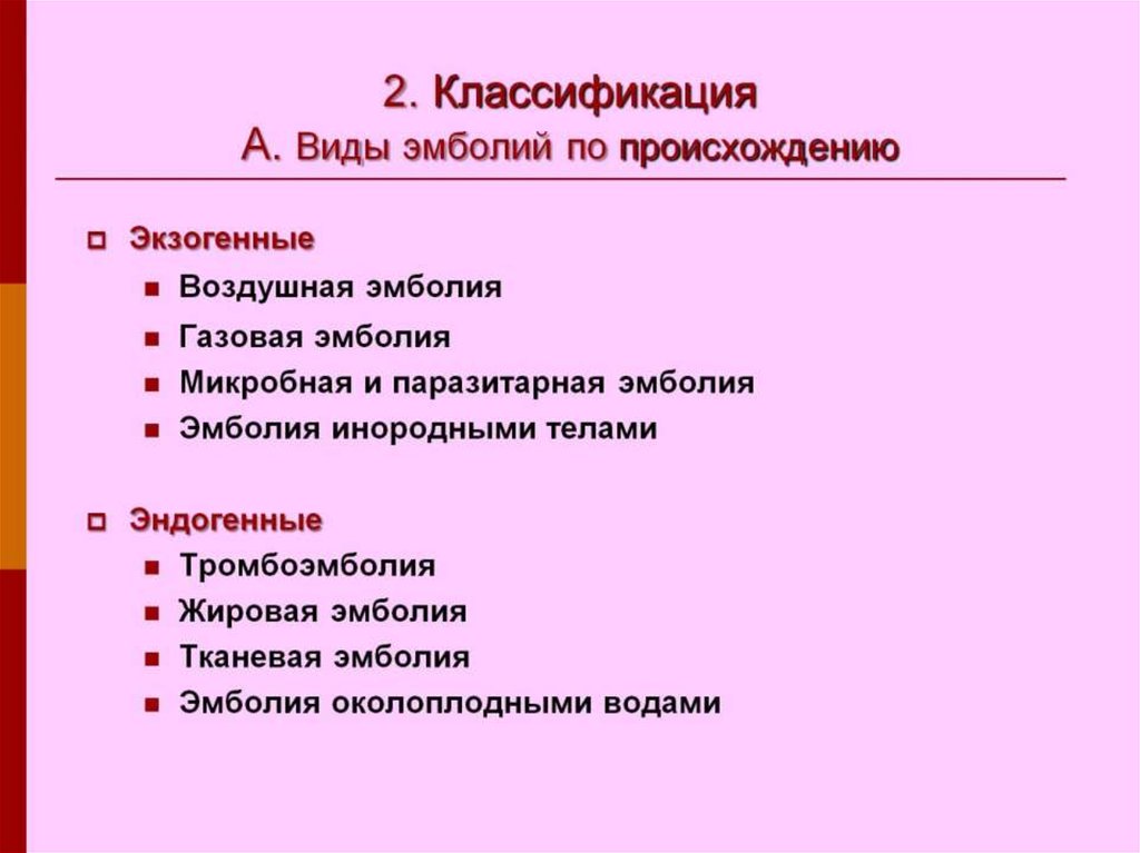 Впишите в схему виды эмболий и укажите природу эмбола