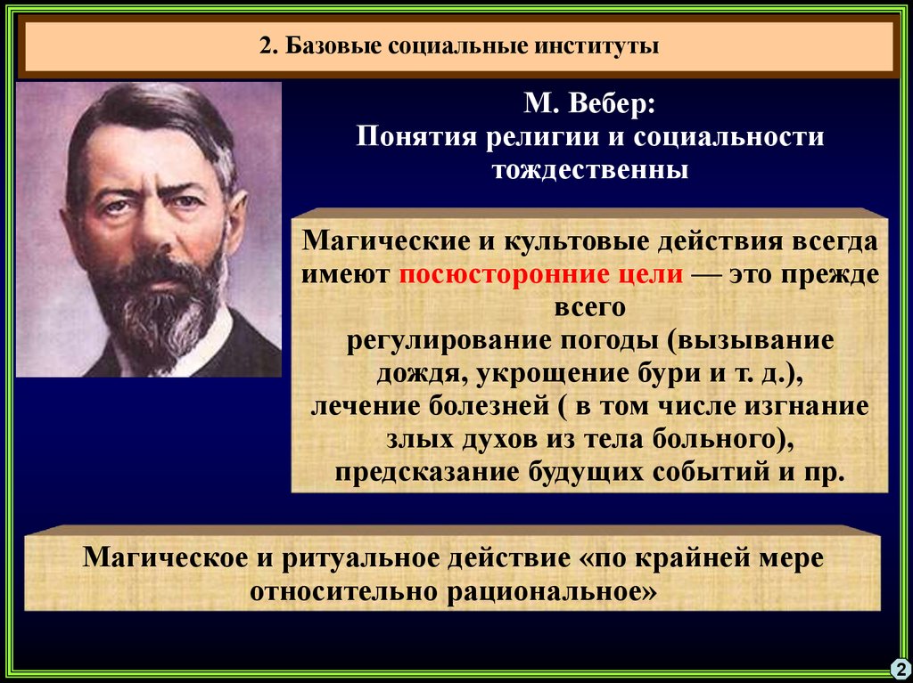 Культовые действия. Социальные институты Вебера. Макс Вебер понятие государства. Концепция Вебера.