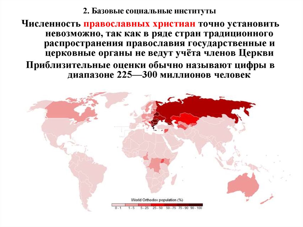 Базовые социальные