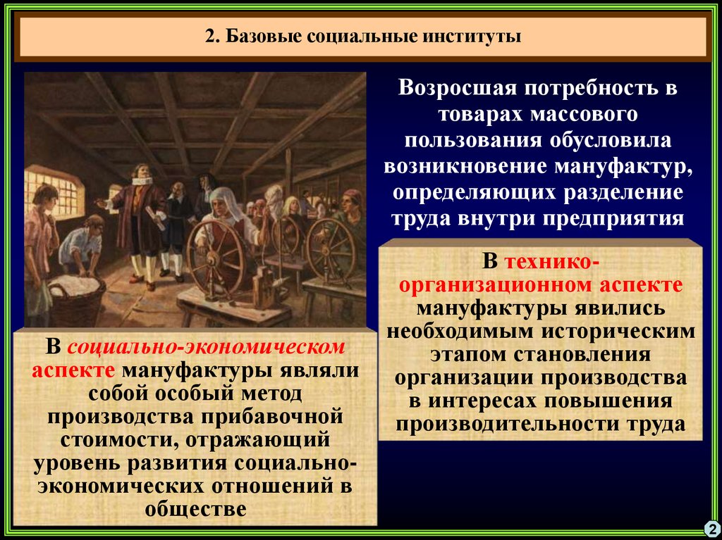 О первых мануфактурах 3 класс 21 век презентация