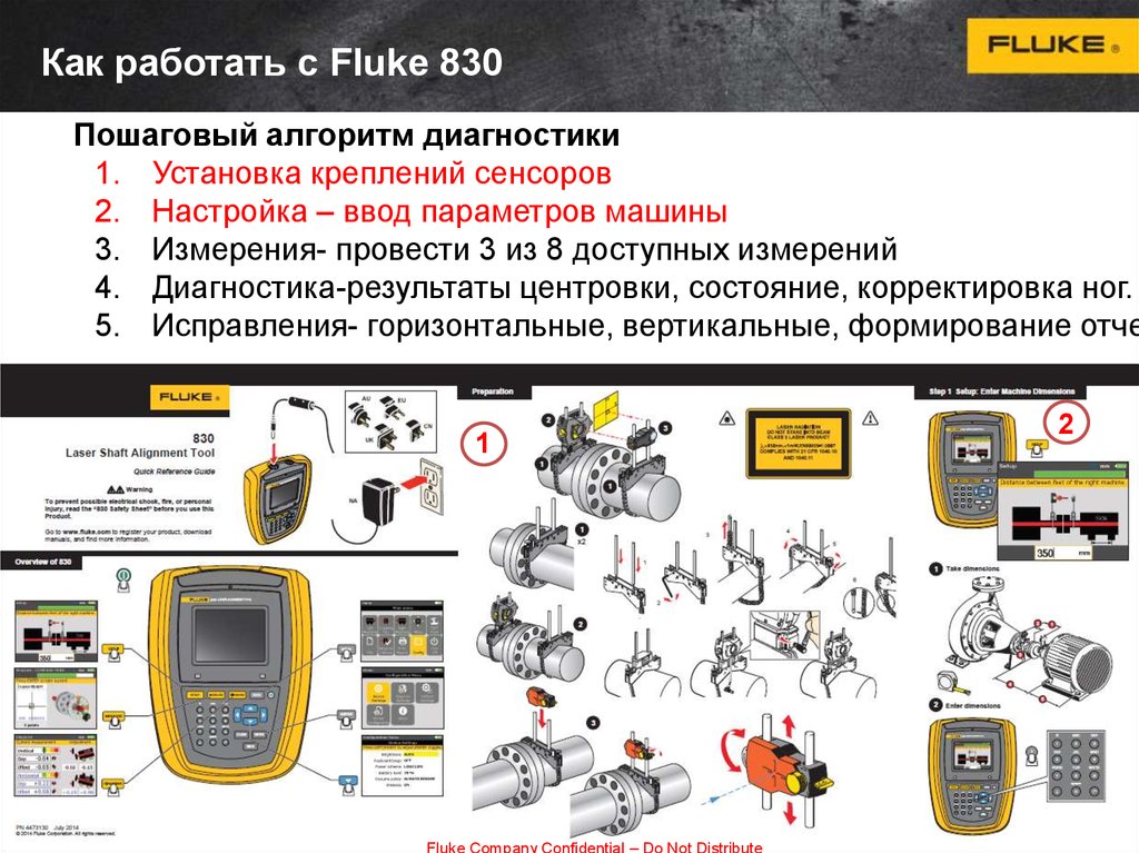 Fluke 179 схема