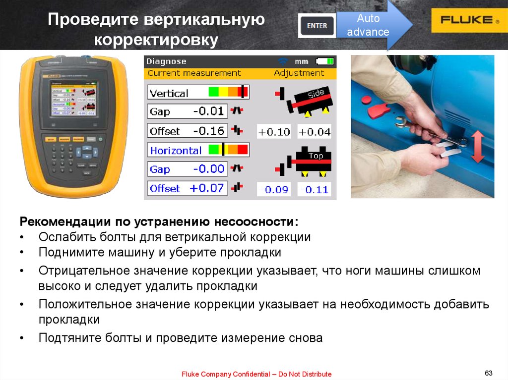 Корректировка значение. Корректировка значение