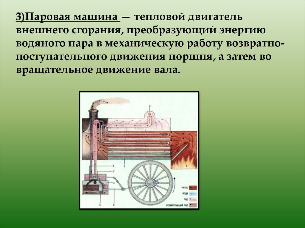 Двигатель внутреннего сгорания паровой машины. Паровая машина тепловой двигатель. Двигатель внешнего сгорания паровая машина. Тепловой двигатель внешнего сгорания. Машина на тепловом двигателе.