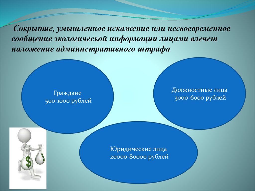 Окружены информацией. Сокрытие или искажение экологической информации. Умышленное искажение информации. Умышлееноое искажения информации. Сокрытие информации.