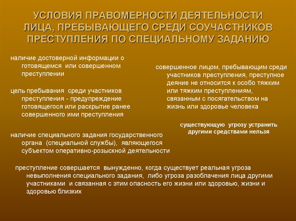 Участники правонарушения. Пребывание среди соучастников преступления по специальному заданию. Кто не является участником преступления.