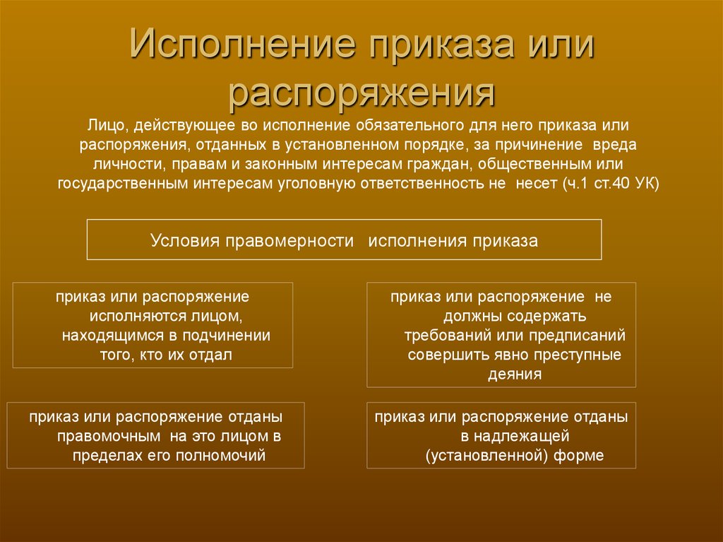 Отношения распоряжения. Исполнение приказа или распоряжения. Исполнение приказа или распоряжения в уголовном праве. Исполнение приказа или распоряжения пример. Условия правомерности исполнения приказа или распоряжения.