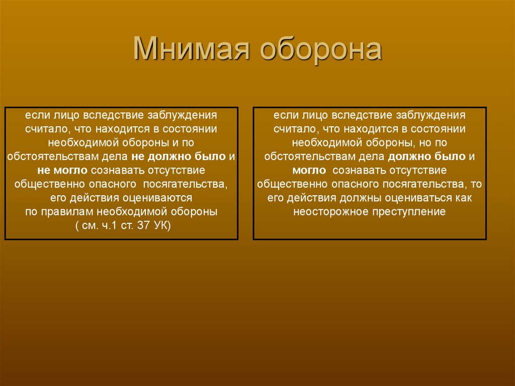 Необходимая оборона в российском праве