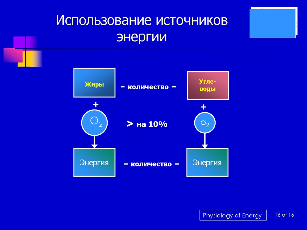 Пользуясь источниками