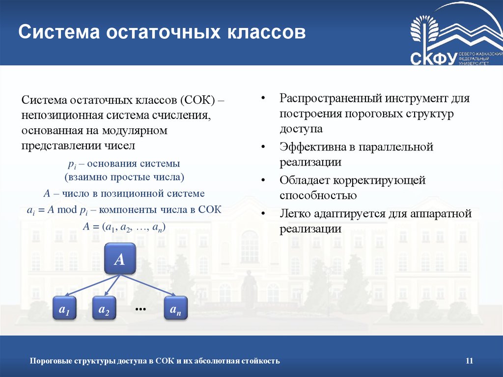 11 систем. Система остаточных классов. Система остаточных классов сок. Система счисления в остаточных классах. Система остаточных классов Информатика.