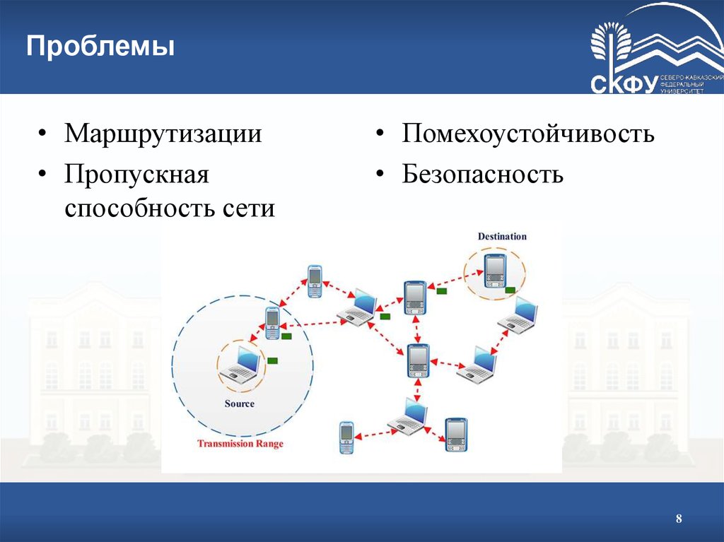 Возможности сети