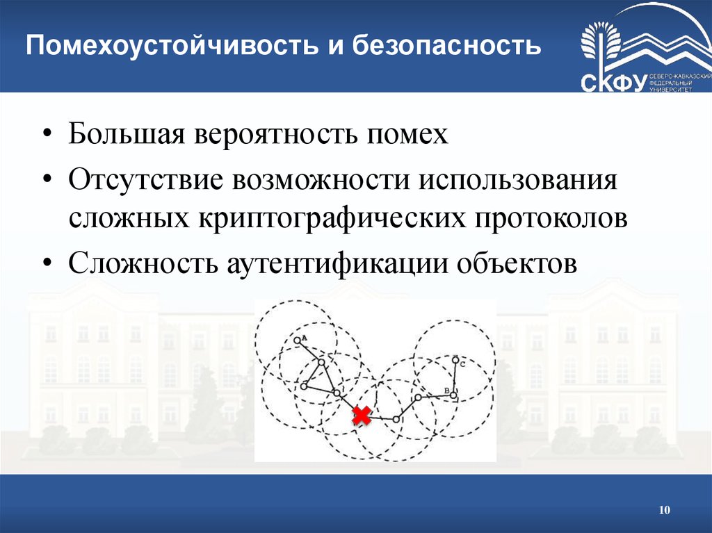 Помехоустойчивость и безопасность