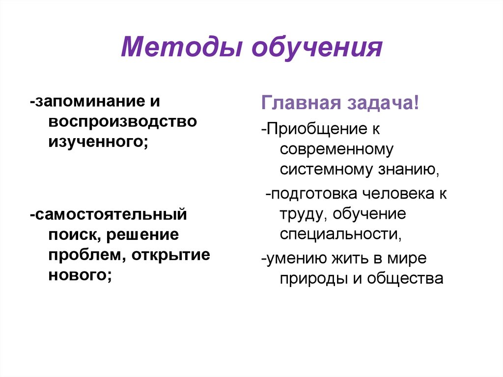 Методы обучения