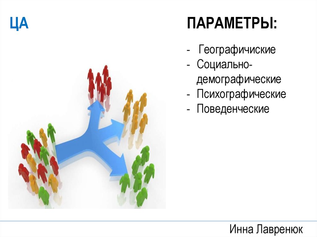 Использовать по максимуму