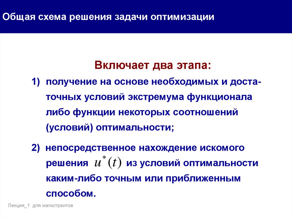 Необходимой основой. Структура и основные этапы решения задач оптимизации?. Паспорт задачи оптимизации. Методы случайного поиска в задачах оптимизации. Что значит решить задачу оптимизации.