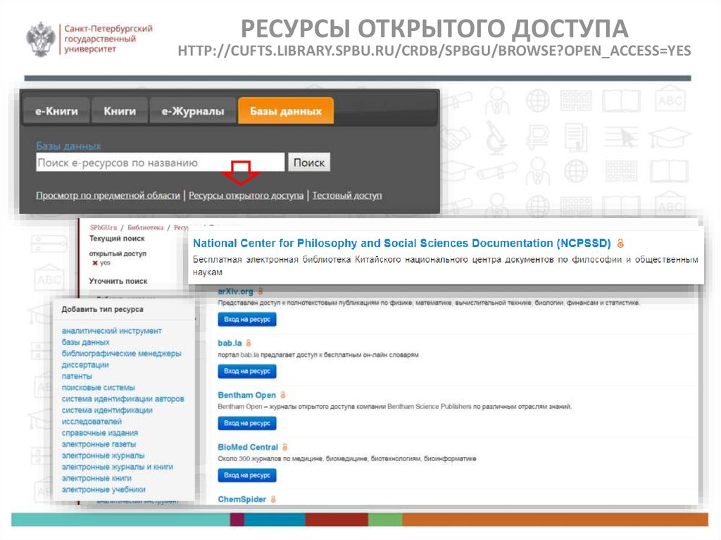 Ресурсы для поиска книг СПБГУ. Pay.SPBU ru. Pay spbu