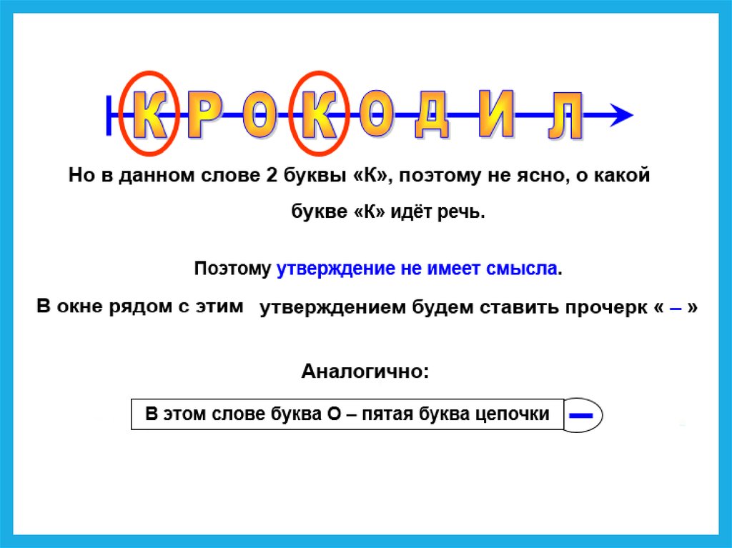 На дне 5 букв. Слова 5 букв.