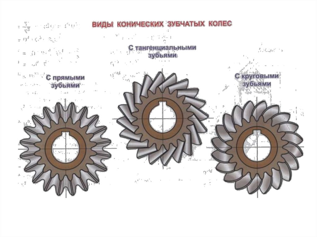 Зубья шестерни. Коническая передача с тангенциальными зубьями. Классификация конических зубчатых передач. Коническая шестерня с эвольвентным зубом. Коническая зубчатая с тангенциальным зубом.