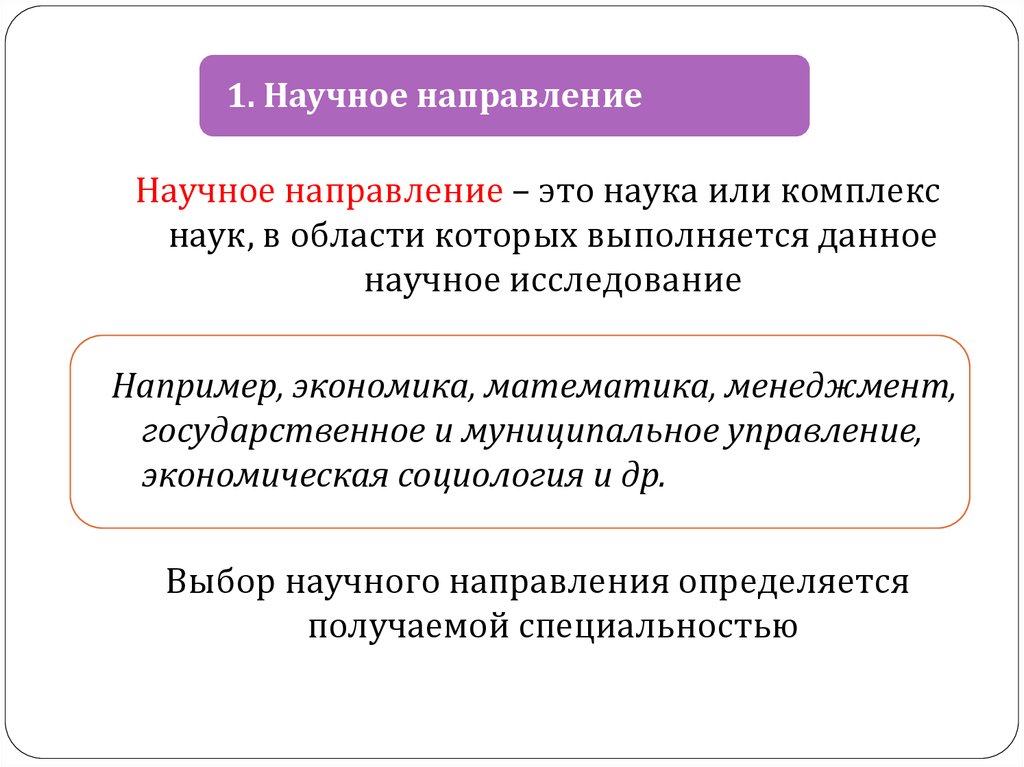 Научного направления экономика