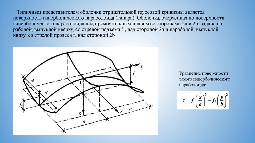 Сторона поверхность. Оболочка отрицательной гауссовой кривизны. Оболочки нулевой гауссовой кривизны. Схема оболочки положительной гауссовой кривизны. Отрицательная гауссова кривизна.