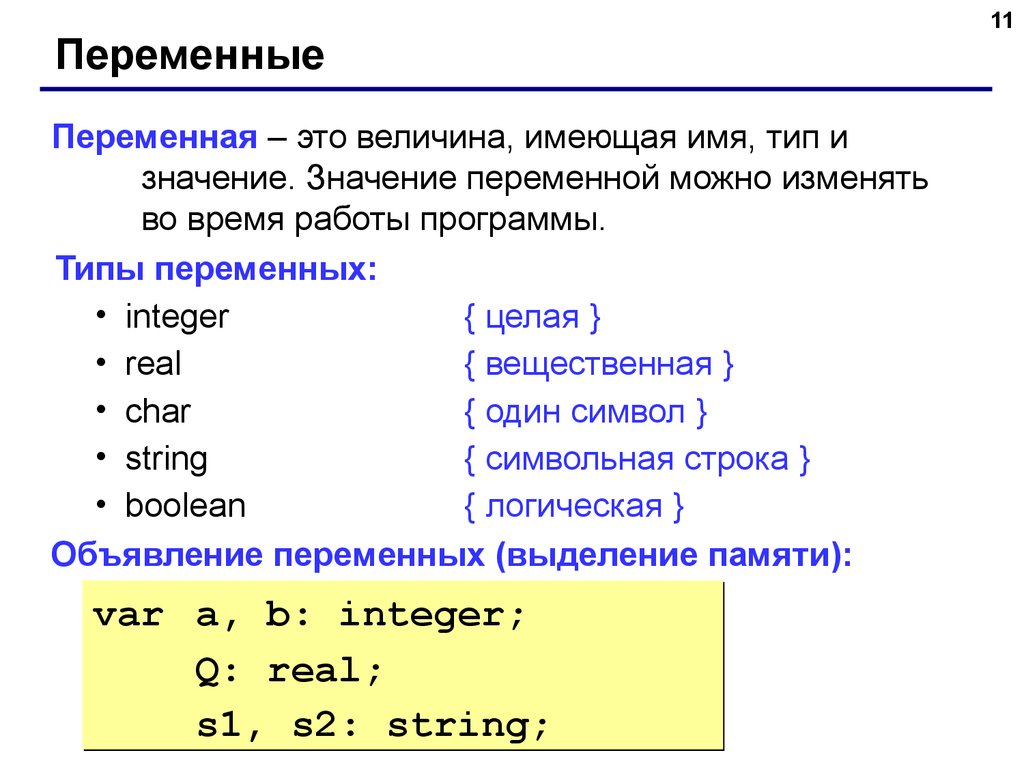 Символьный тип данных в паскаль презентация