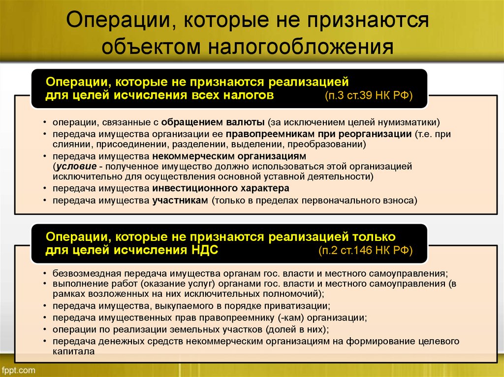 Налогообложение реализации. Операции, не признаваемые объектом налогообложения. Операции не признаваемые объектом налогообложения по НДС. НДС предмет налогообложения. Объектом налогообложения признаются.