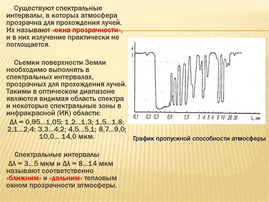 Абсолютная спектральная. Спектральный интервал. Спектральный диапазон окна прозрачности. Спектральные диапазоны съемки. Ширина спектрального интервала.