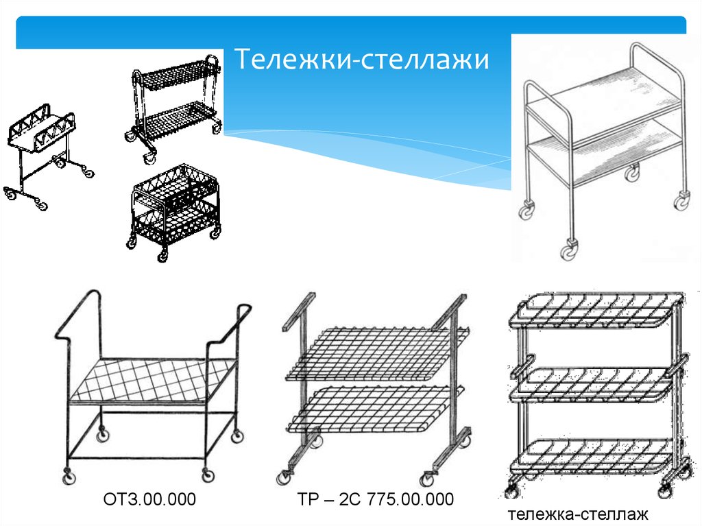 Тележка шпилька чертеж