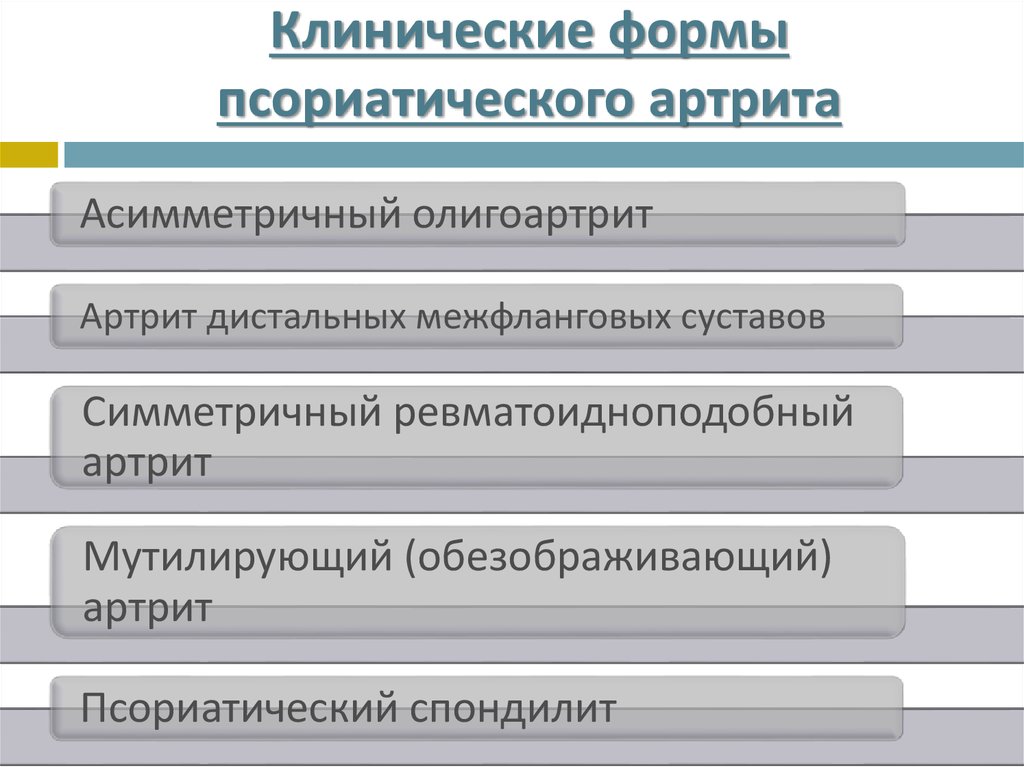 Псориатический артрит презентация по ревматологии