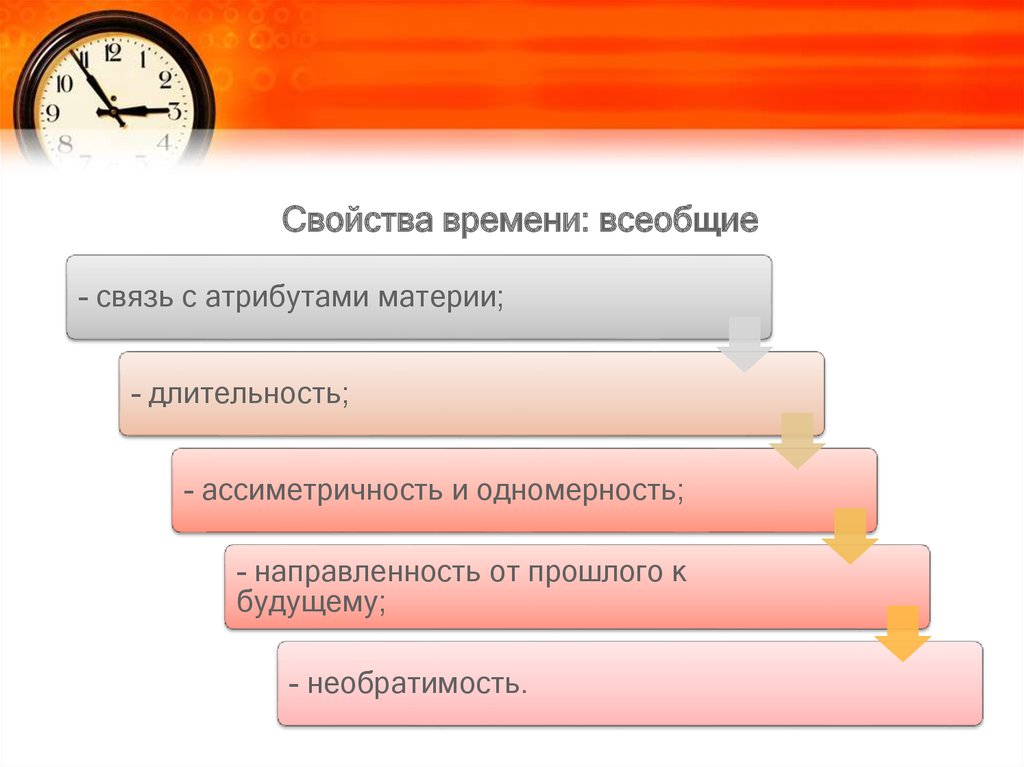 Свойства времени
