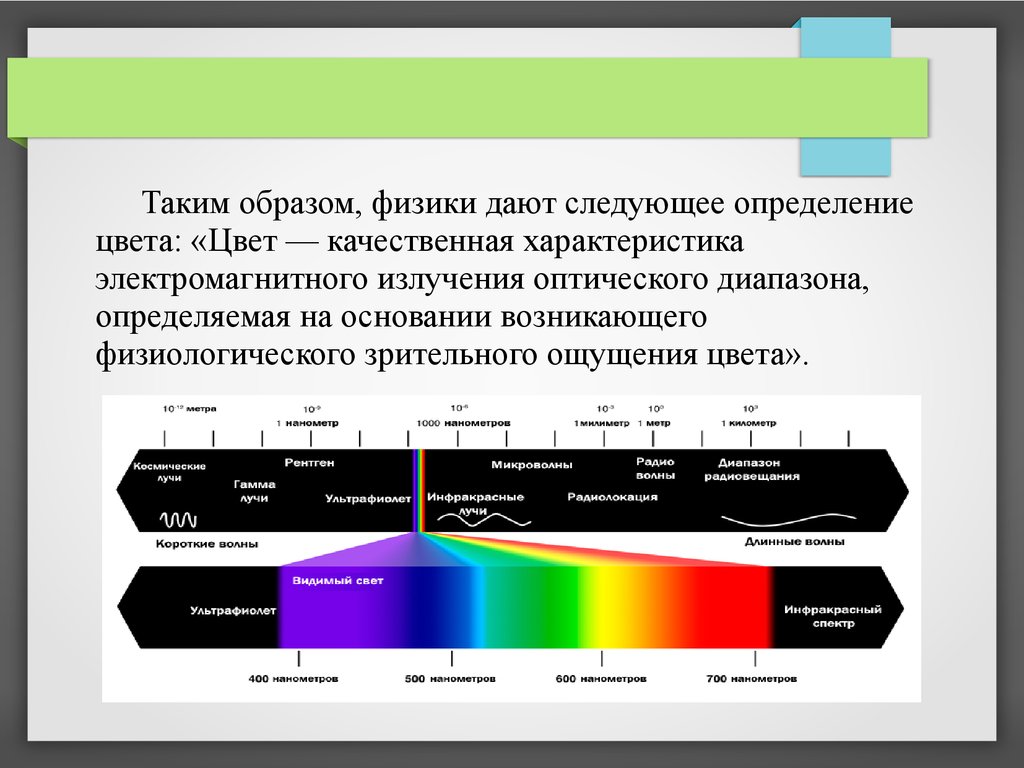 Проект влияние цвета на состояние человека