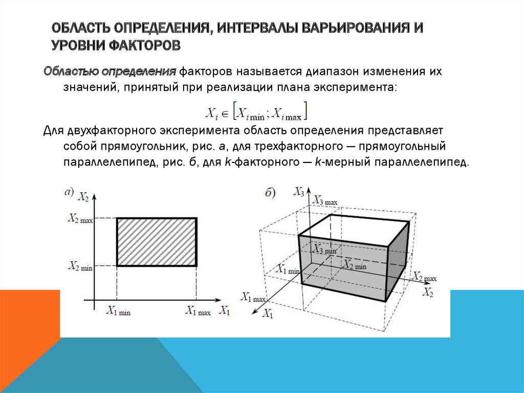 Определенный интервал