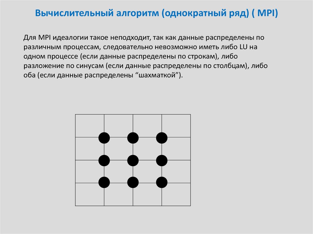 Вычислительный алгоритм