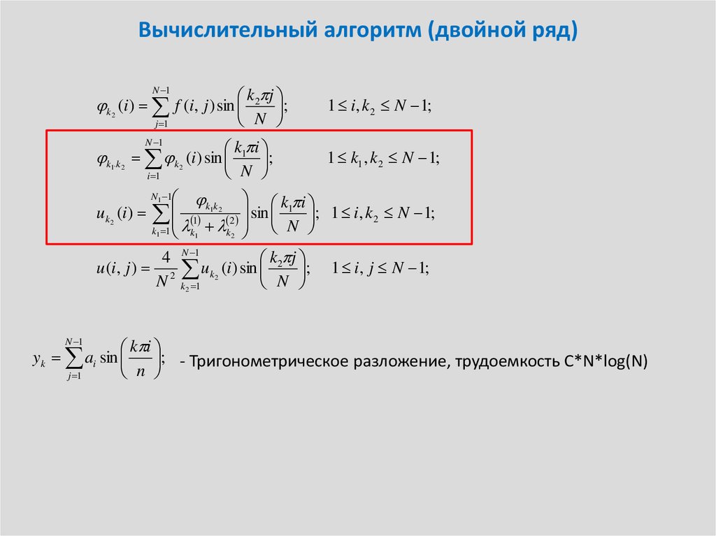 Вычислительный алгоритм