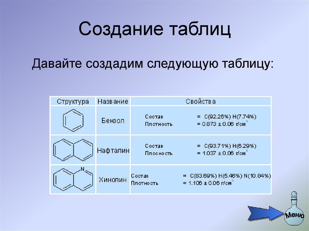 Графический редактор химических формул