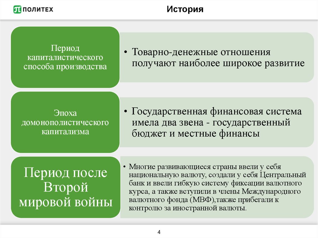 В отношении денежных средств и. Товарно-денежные отношения. Товарно-денежные отношения это в истории. Развитие товарно-денежных отношений это в истории. Финансы это денежные и товарные отношения.