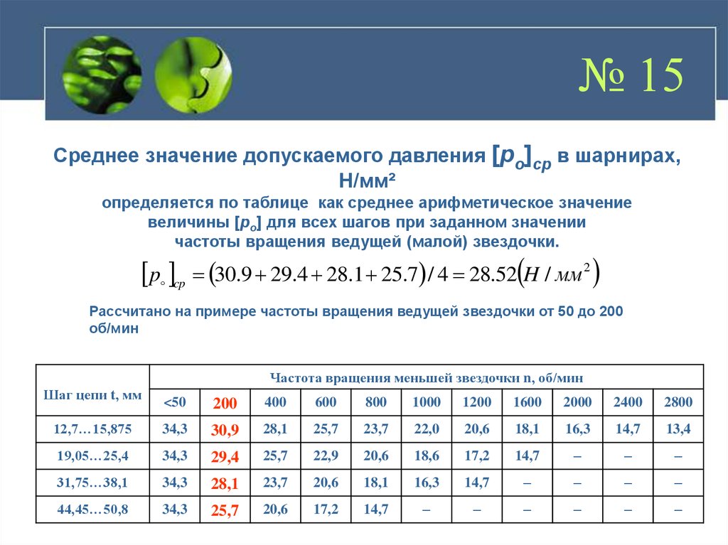 Допускаемое давление в шарнирах в цепи