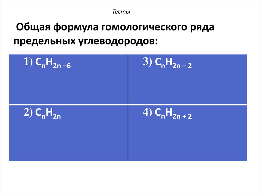 Общая формула гомологического ряда предельных углеводородов: