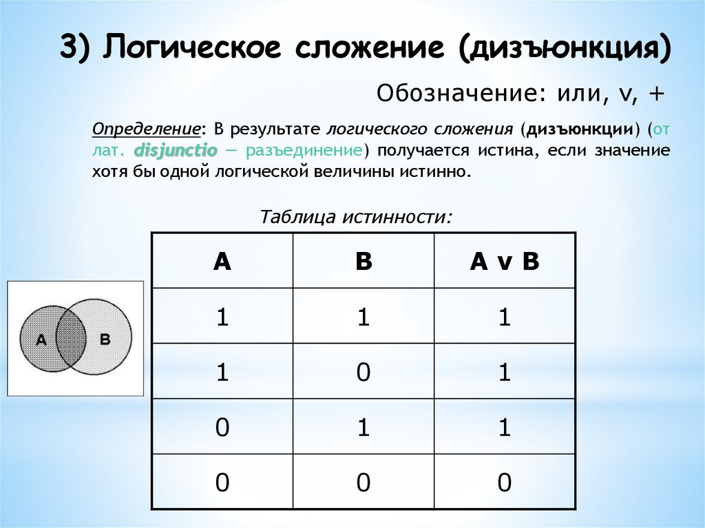 Таблица истинности дизъюнкции. Дизъюнкция обозначение таблица истинности. Обозначение операции логического сложения:. Логическое сложение или дизъюнкция:. Логическое сложение таблица истинности.