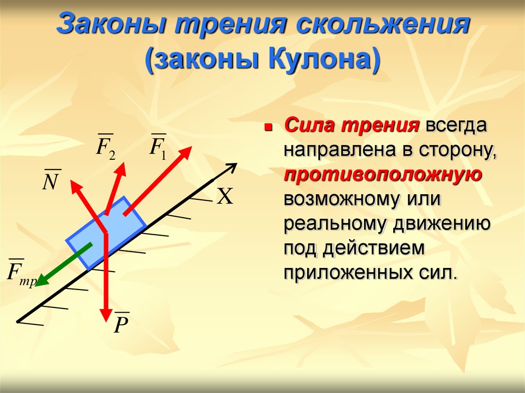 Закон силы трения скольжения. Закон Амонтона кулона. Сила трения скольжения теоретическая механика. Законы кулона трение скольжения. Закон Амонтона-кулона формулировка.