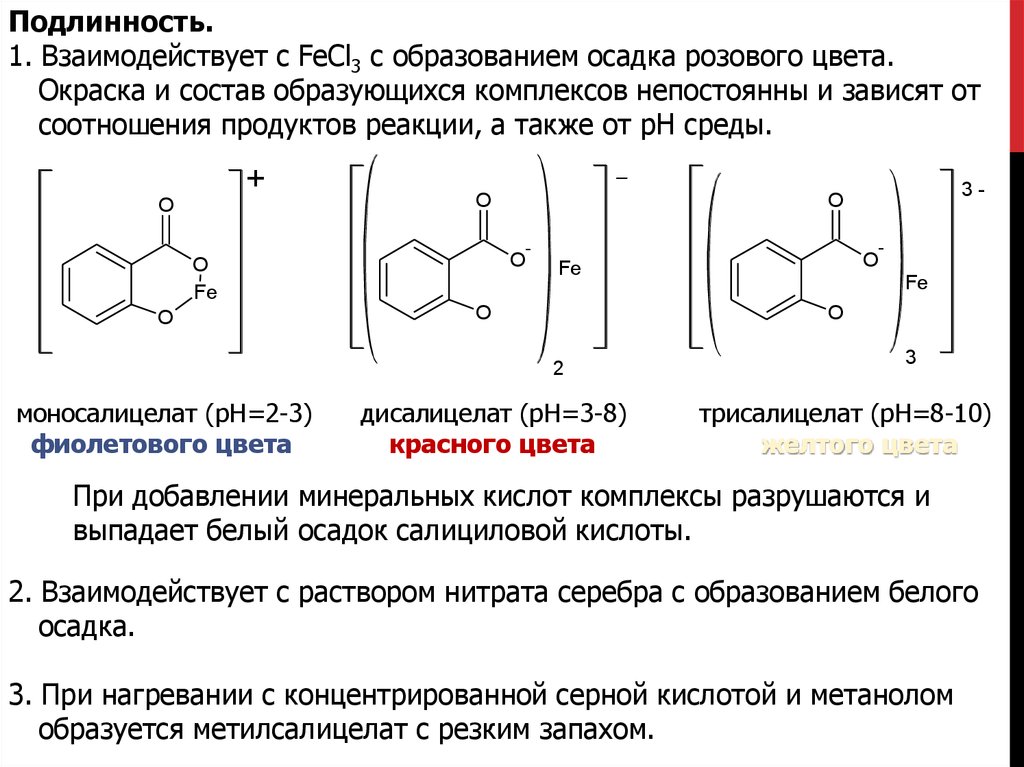 Салициловая кислота подлинность